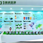 垃圾分類展廳設(shè)計(jì)效果圖