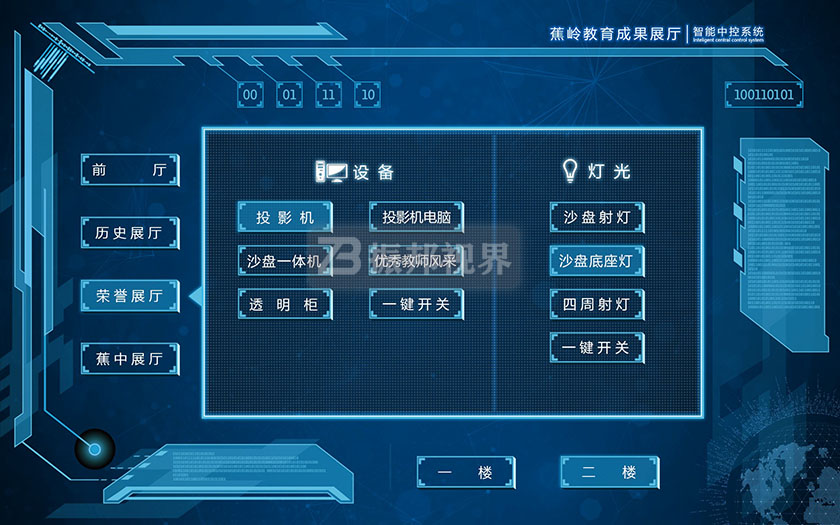 智能中控系統(tǒng)界面設(shè)計(jì)