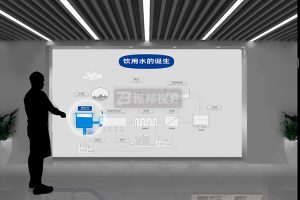 展廳機器人